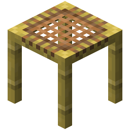 Scaffolding