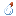 Splash Strength
